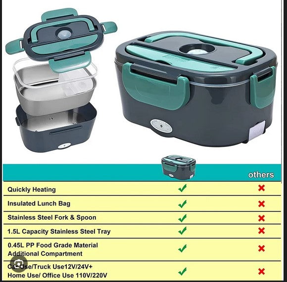 Portable Heated Lunch Box